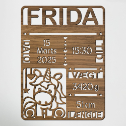Enhj�rning F�dselstavle